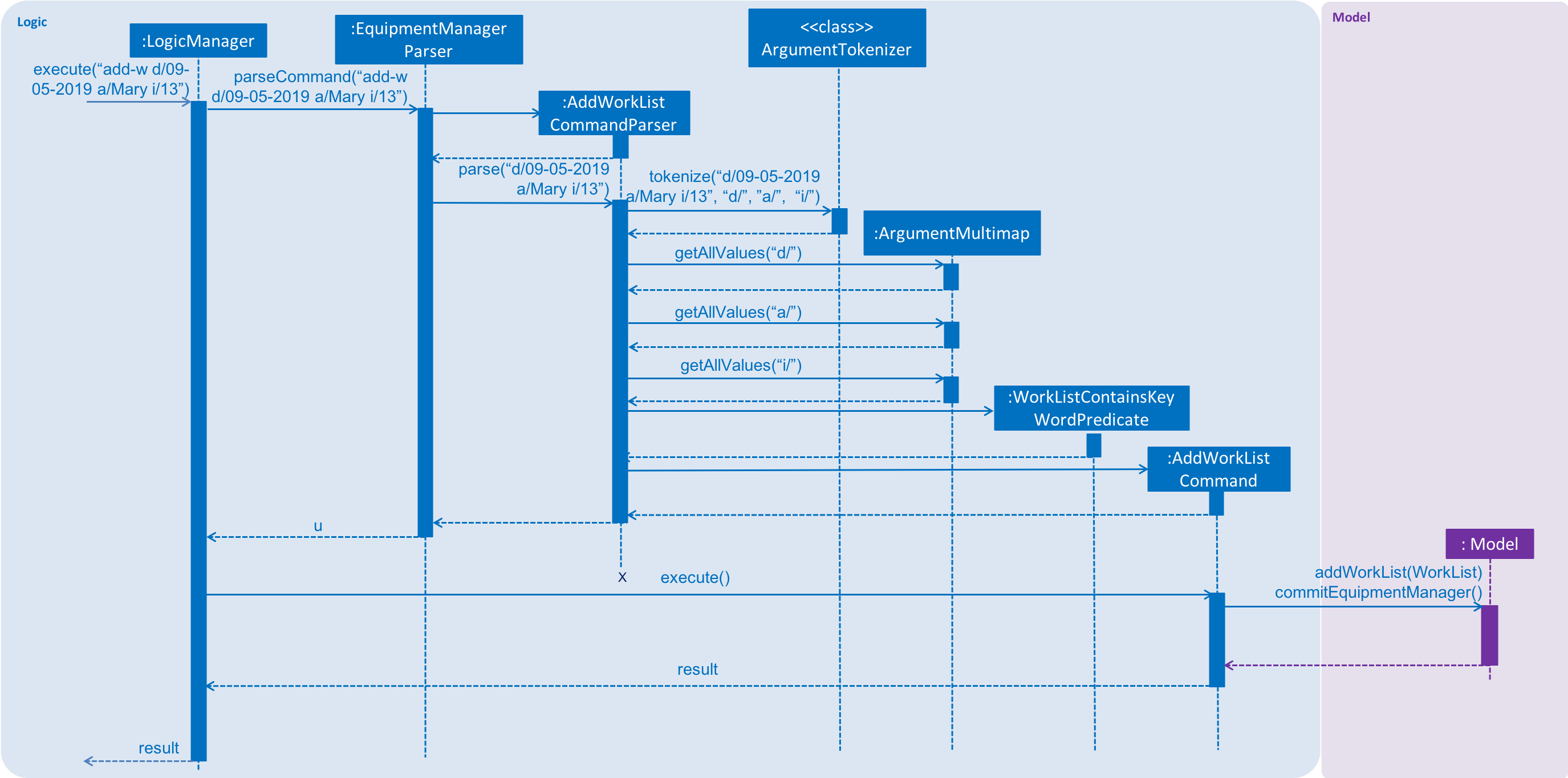 AddWorkListCommandSD